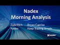 Nadex Morning Analysis - Feb 1