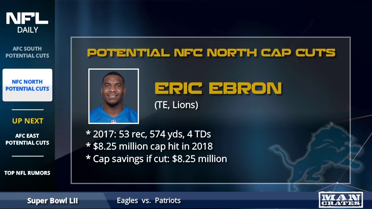 Potential NFC North Cap Cuts Featuring: Jordy Nelson, Clay Matthews and Eric Ebron