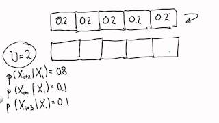 Inexact Motion 3 - Artificial Intelligence for Robotics