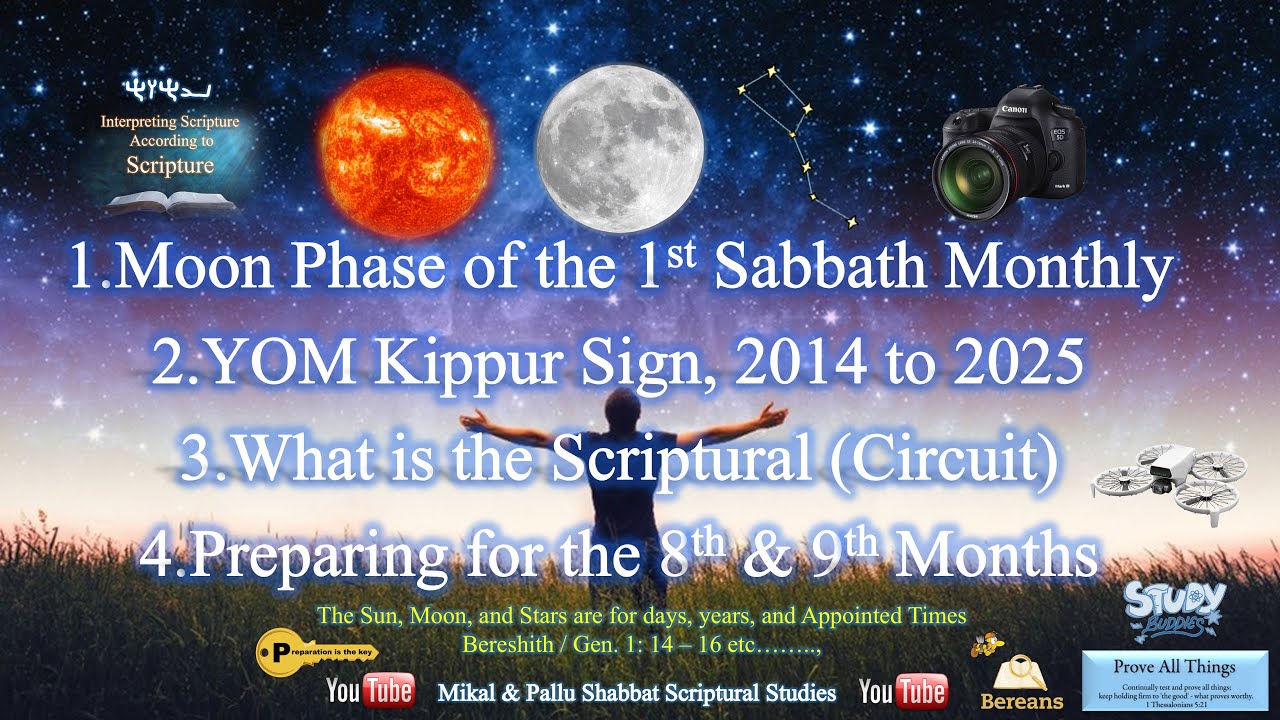 1st Sabbath Moon Phase, YOM Kippur Sign, & Preparing for the 8th & 9th New Moon Days 2025