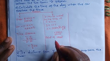 LINEAR MOTION (10MARKS) A MUST WATCH PREDICTION FOR K.C.S.E 2025