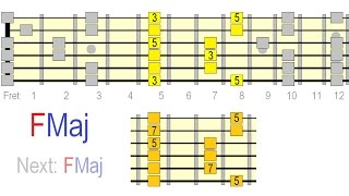 Video thumbnail of "I - IV Major Pentatonic Guided Jam Track"