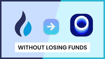 Huobi To Luno (IN 4 STEPS)
