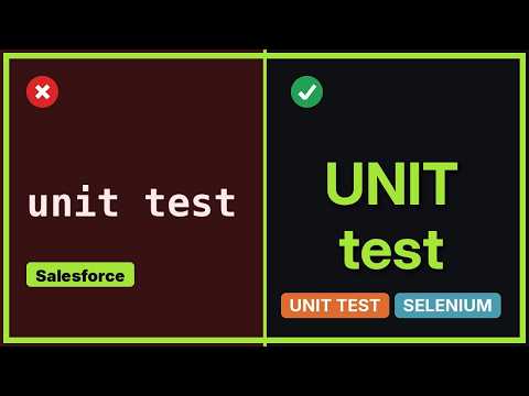 Salesforce: Salesforce selenium testing