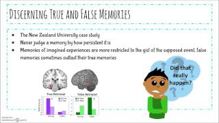 Memory Construction Alex, Will and Hafiza