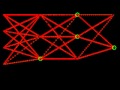 Spiking Neural Network   [V0(1)]