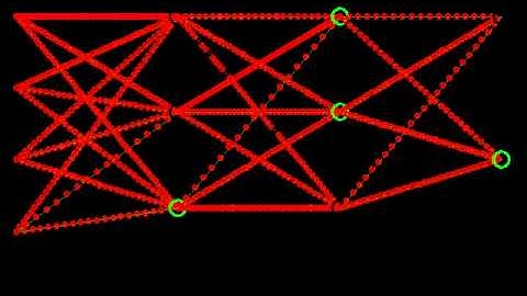 Spiking Neural Network   [V0(1)]