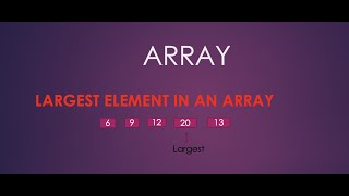 Find Maximum Element in an Array