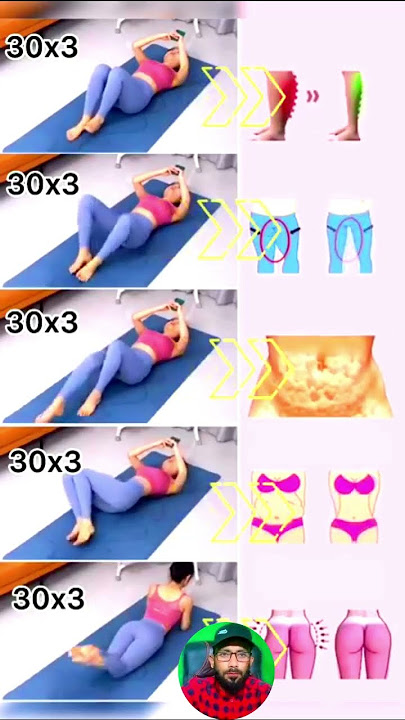 Cara Cepat Menurunkan Berat Badan, Mengecilkan Perut dan Membakar Lemak Perut - Senam - Aerobik