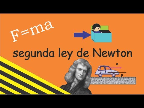 Video: ¿Cómo se conoce la segunda ley de Newton?