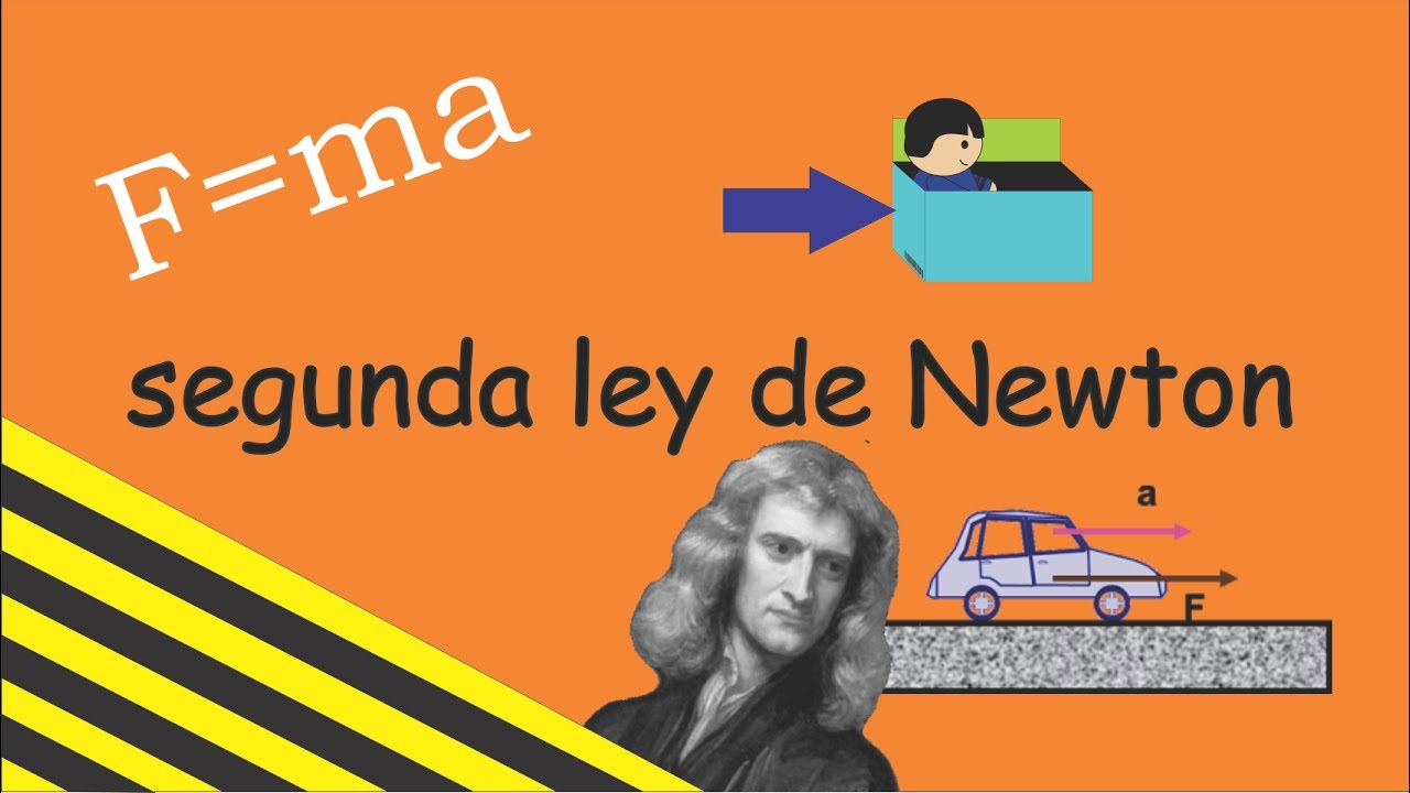 Segunda ley de Newton - YouTube