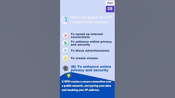 1-Minute ⏱ Computer Fundamental 💻 Quiz Part - 08 🎯 For Competitive Exams!🏆#quiz #computergk  #mcqs