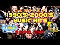 1990'S-2000'S BEST MUSIC HITS | MASA HYPE | DJRANEL REMIX