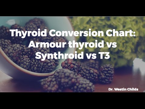 Thyroid Conversion Chart - Armour thyroid vs Synthroid vs T3 - YouTube