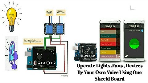 1Sheeld - Replace your Arduino shields with smartphone   #ArduinoAtmega2560  #OneSheeld #Devices