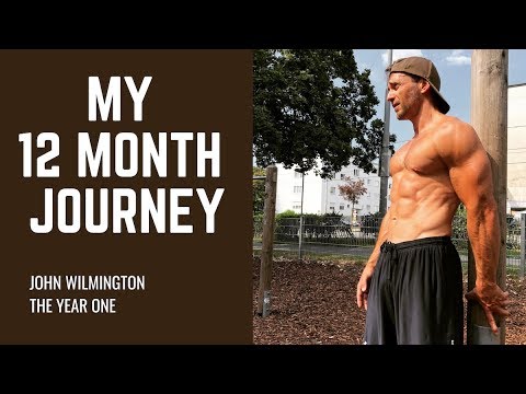 my-12-month-journey-after-i-left-usa-for-europe.-november-2017-till-november-2018.