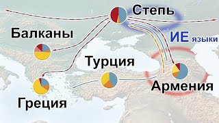 From the Caucasus to the Balkans - genetic history and Indo-European languages