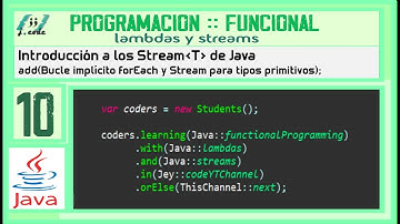 Programación FUNCIONAL en JAVA | Introducción a STREAM | Método FOREACH | stream de tipos PRIMITIVOS