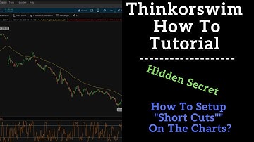 How To Use Thinkorswim: Adding The "Shortcuts On Charts" Tool?