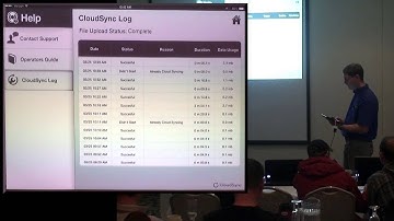 FieldView App - CloudSync