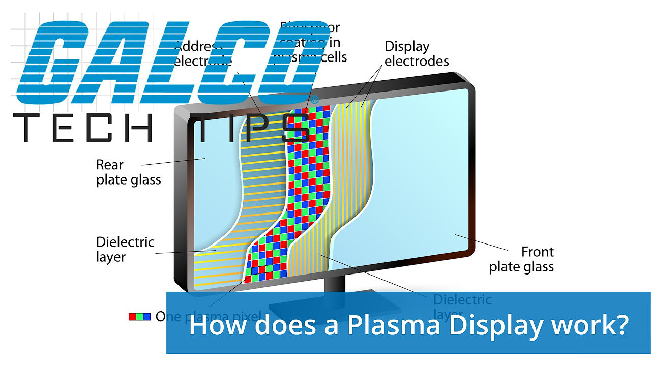 New How does a Plasma Display work - A GalcoTV Tech Tip