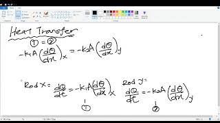 Heat Transfer(Part 2)- A-Levels/STPM Physics