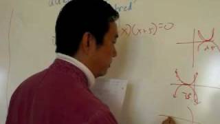 QUICK GRAPHING FACTORED POLYNOMIALS.MOV