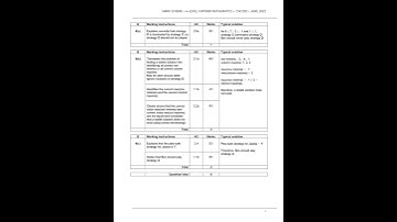 AQA A Level Further Mathematics Paper 3 Discrete Preview