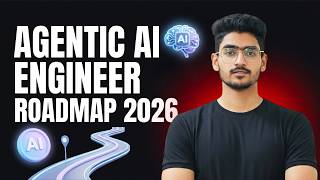 Agentic AI Engineer Roadmap 2026 | Complete Beginner Guide