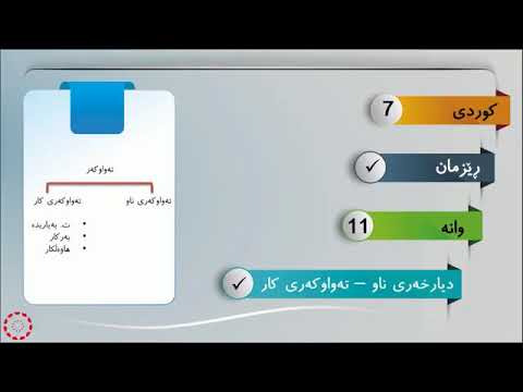 پۆلی 7 كوردى رێزمان وانەی 11 دیارخەری ناو تەواوکەری کار