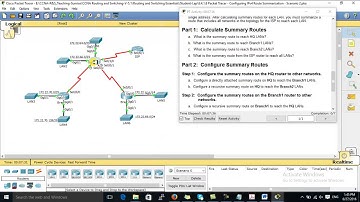 CCNA2-Chapter6-Configuring IPv4 Route Summarization - Scenario 2