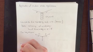 Application of vectors: static equilibrium