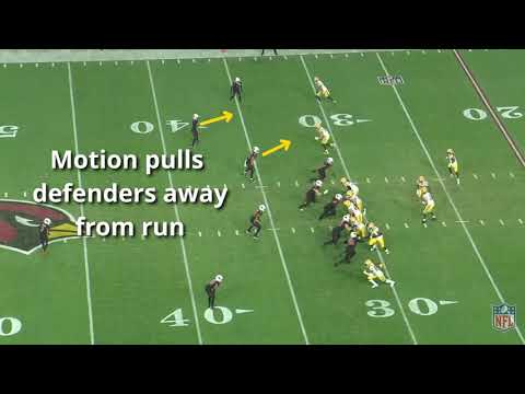 Split Back Push Motion RPO