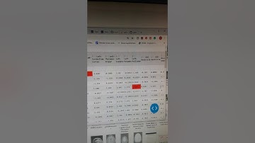 Plotly tooltip viewing issue
