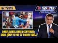 Rohit, Rahul smash centuries; India jump to top of points table | G Sports With Waheed Khan