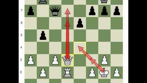 General Strategy: The Open File!