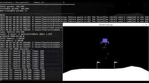 Lunar Lander fully trained AI solution