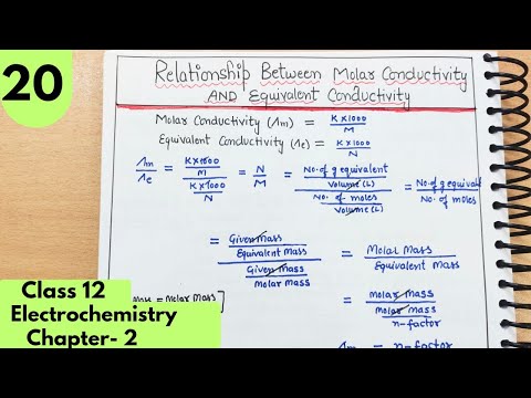 Relationship between molar