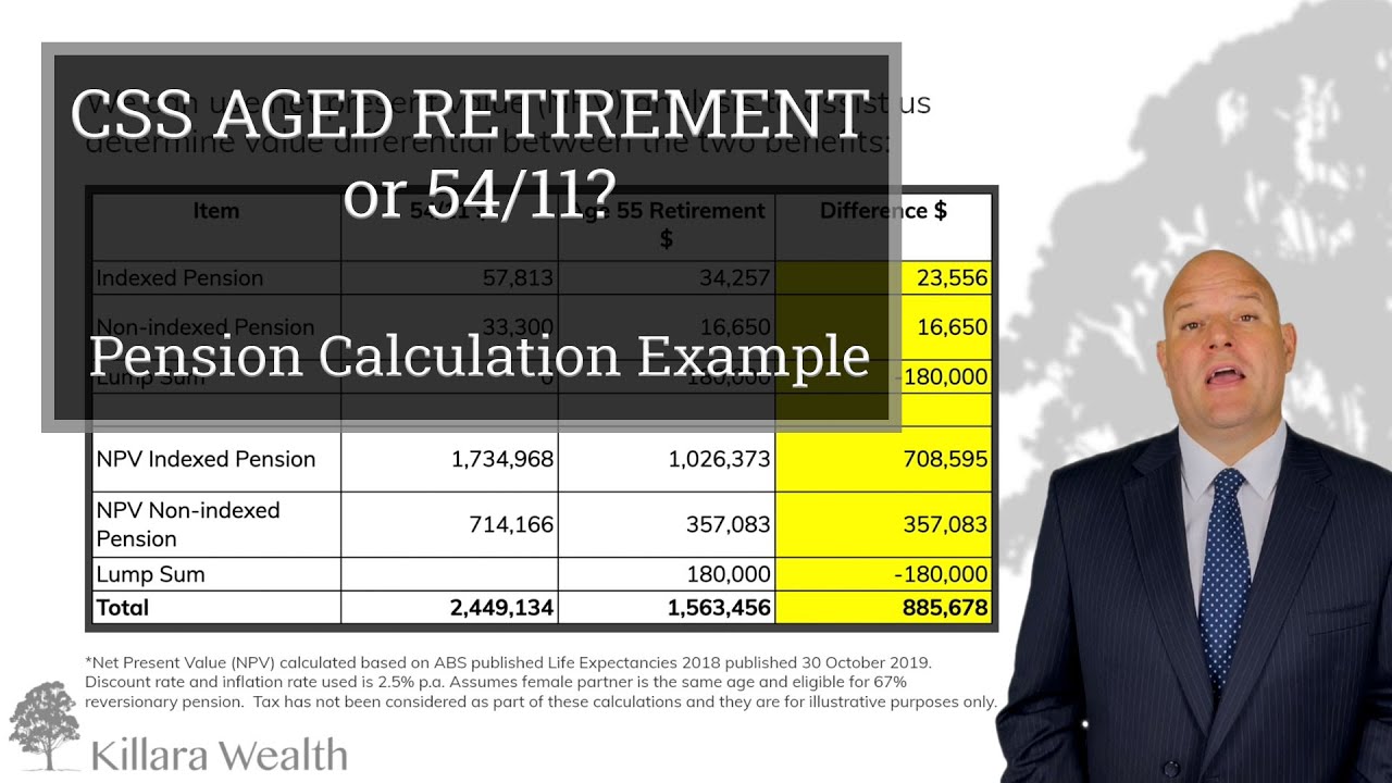 CSS Aged Retirement Vs 54/11 Pension Calculation Examples YouTube