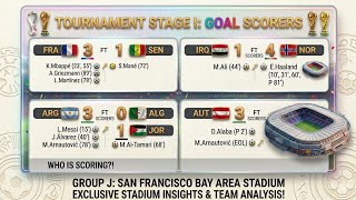 Fra vs sen / Arg vs Alg / iraq vs nor / Aut vs jor world cup 2026 FIFA matches news update
