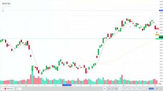 Automatic Trading using Claude Claude using https://panthra.ai