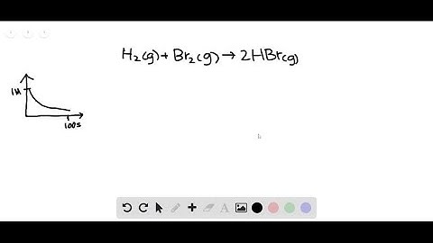 (II) A coin is placed 13.0 cm from the axis of a rotating turntable of variable speed. When the spe…