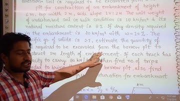 Index Properties of Soil- Part 3