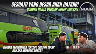 #NGOTABIS | PROJEK BESAR GHTS! INI SEJARAH MAN & AWAL MULANYA KEMBALI KE INDONESIA!