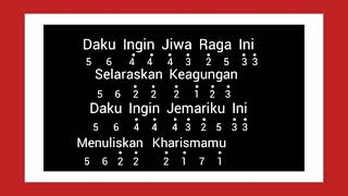INTRO RECORDER + NOT ANGKA "BERKIBARLAH BENDERA NEGRIKU" CIPTAAN: GOMBLOH