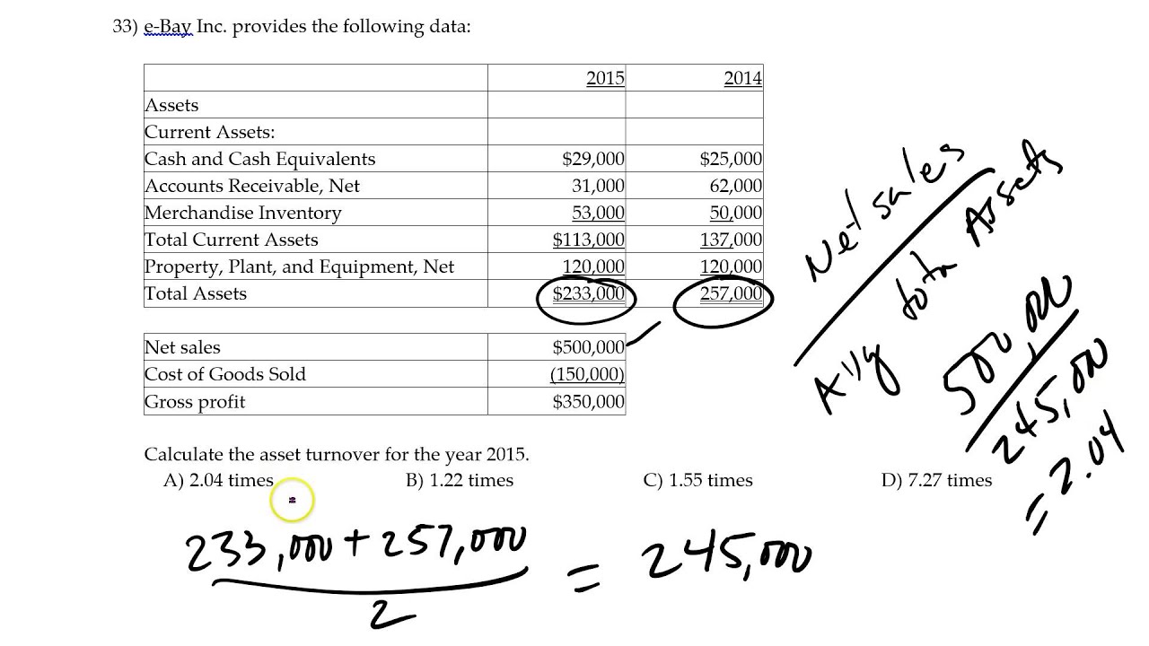 receivable turnover ratio formula