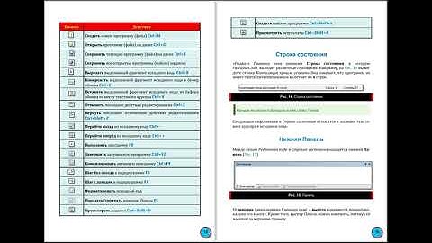 Интегрированная среда разработки PascalABC NET