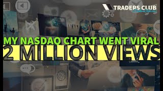 My NASDAQ chart went viral