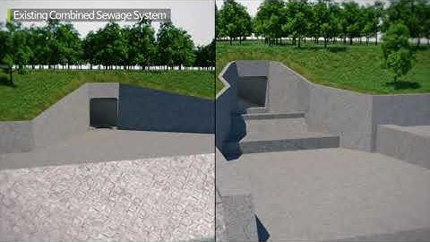 Smart sewer system