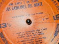 Ojitos bonitos - Los Gavilanes Del Norte (corridos famosos)